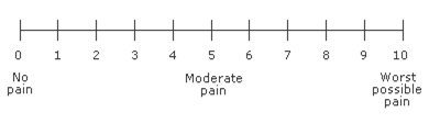 Adult Pain Mgt11